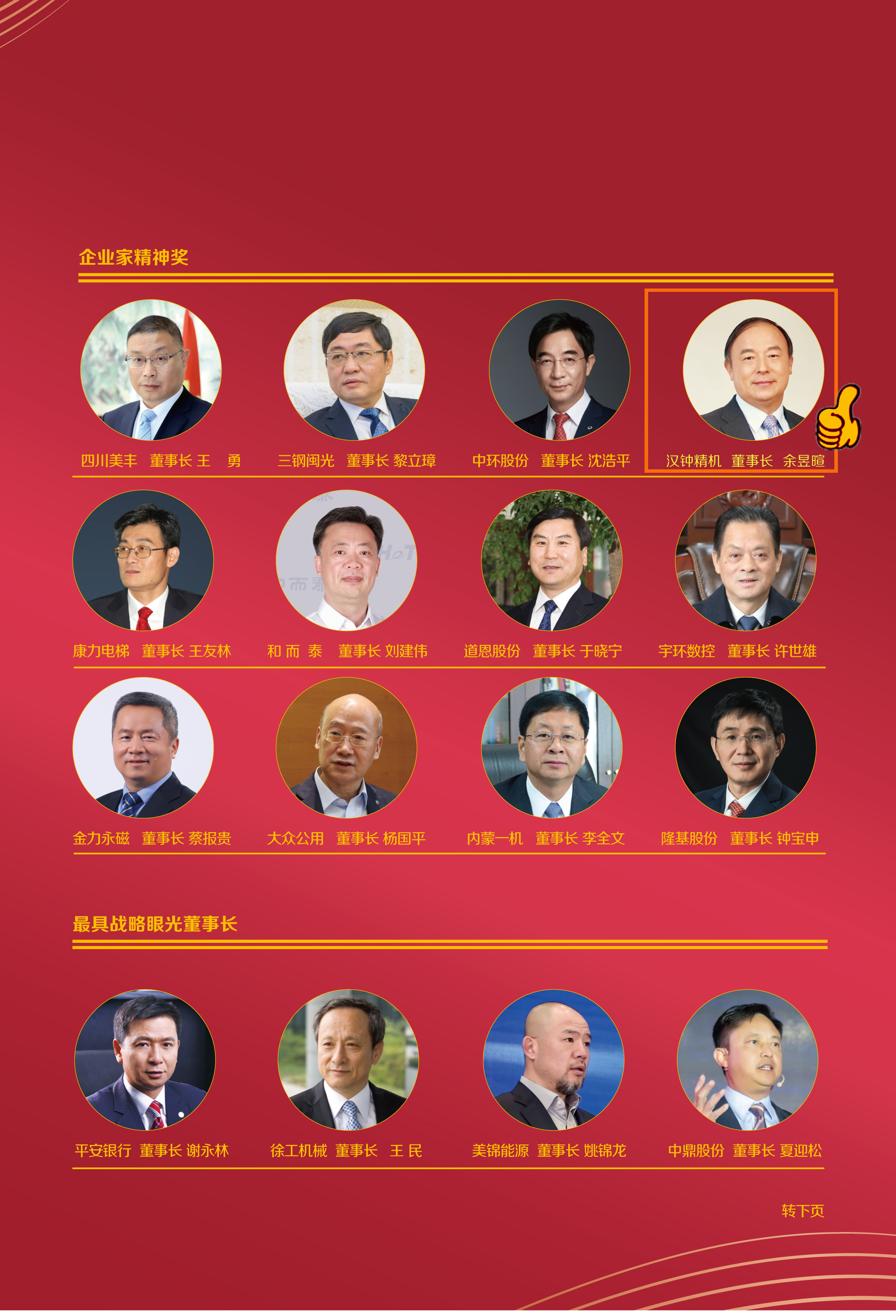 1650520205938476.jpg 2203获奖名单-2(1).jpg