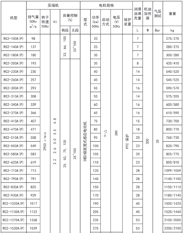 1694594920894727.png 企业微信截图_20230913164805.png
