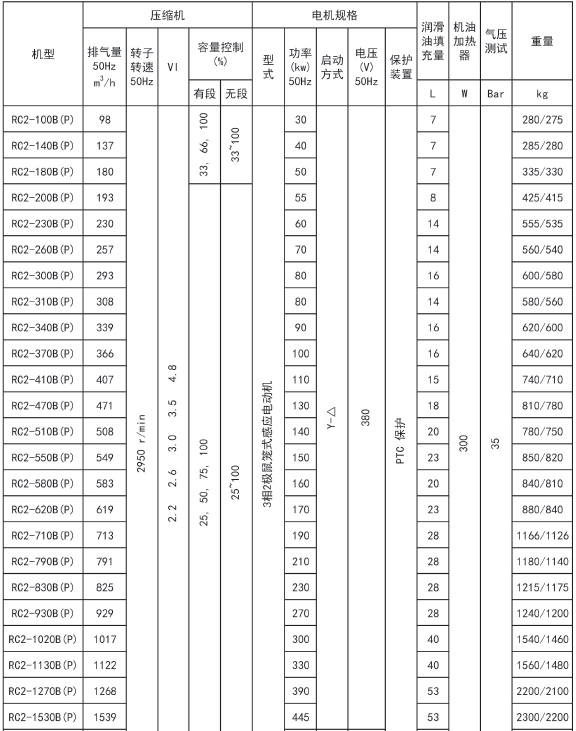 1694594932176425.png 企业微信截图_20230913164822.png