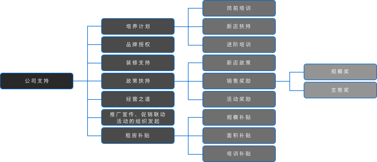 尊龙凯时·(中国)官方网站-AG旗舰厅试玩入口